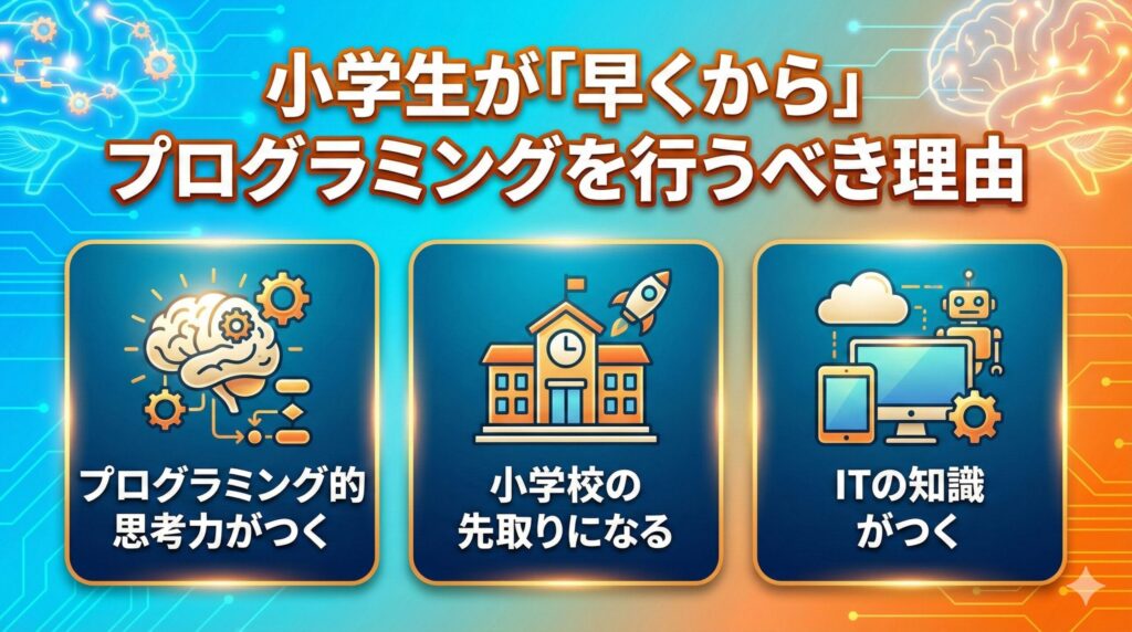 小学生が早くからプログラミングを行うべき理由