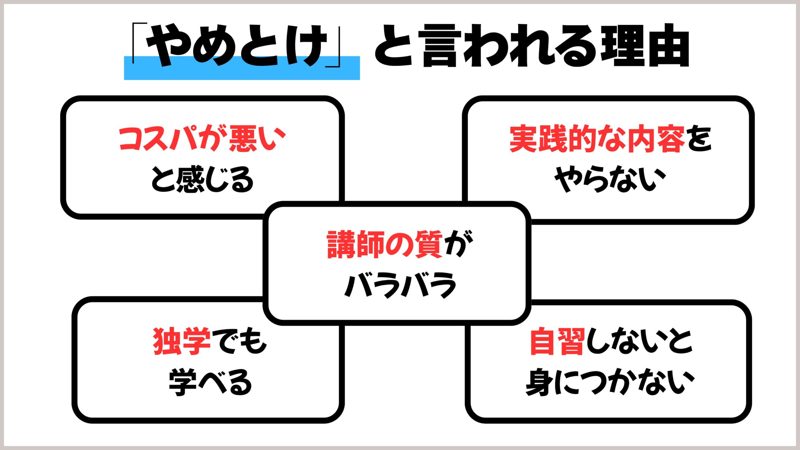 プログラミングスクール「やめとけ」と言われる理由