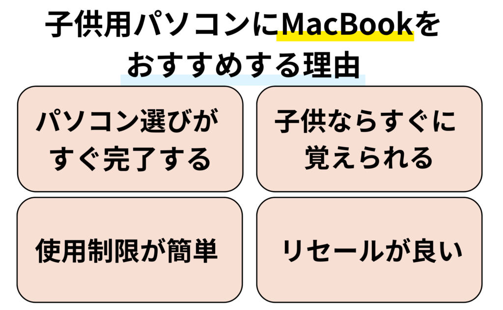 子供用パソコンにMacBook Airをおすすめする理由