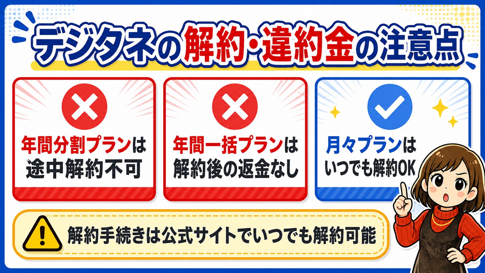 デジタネの解約・違約金の注意点