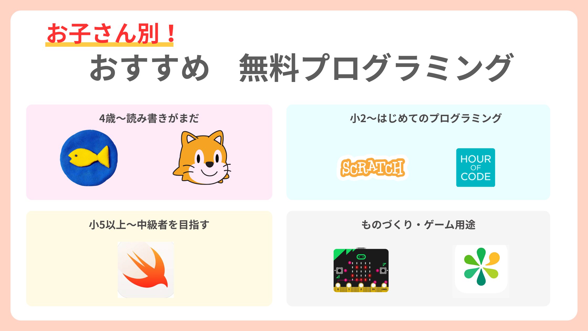 お子さん別！おすすめ無料プログラミング