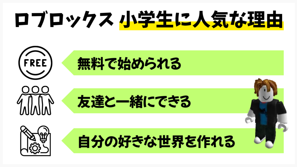 小学生にRoblox(ロブロックス)が人気な3つの理由