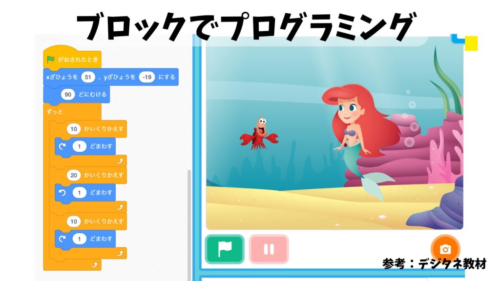 ブロックでプログラミング