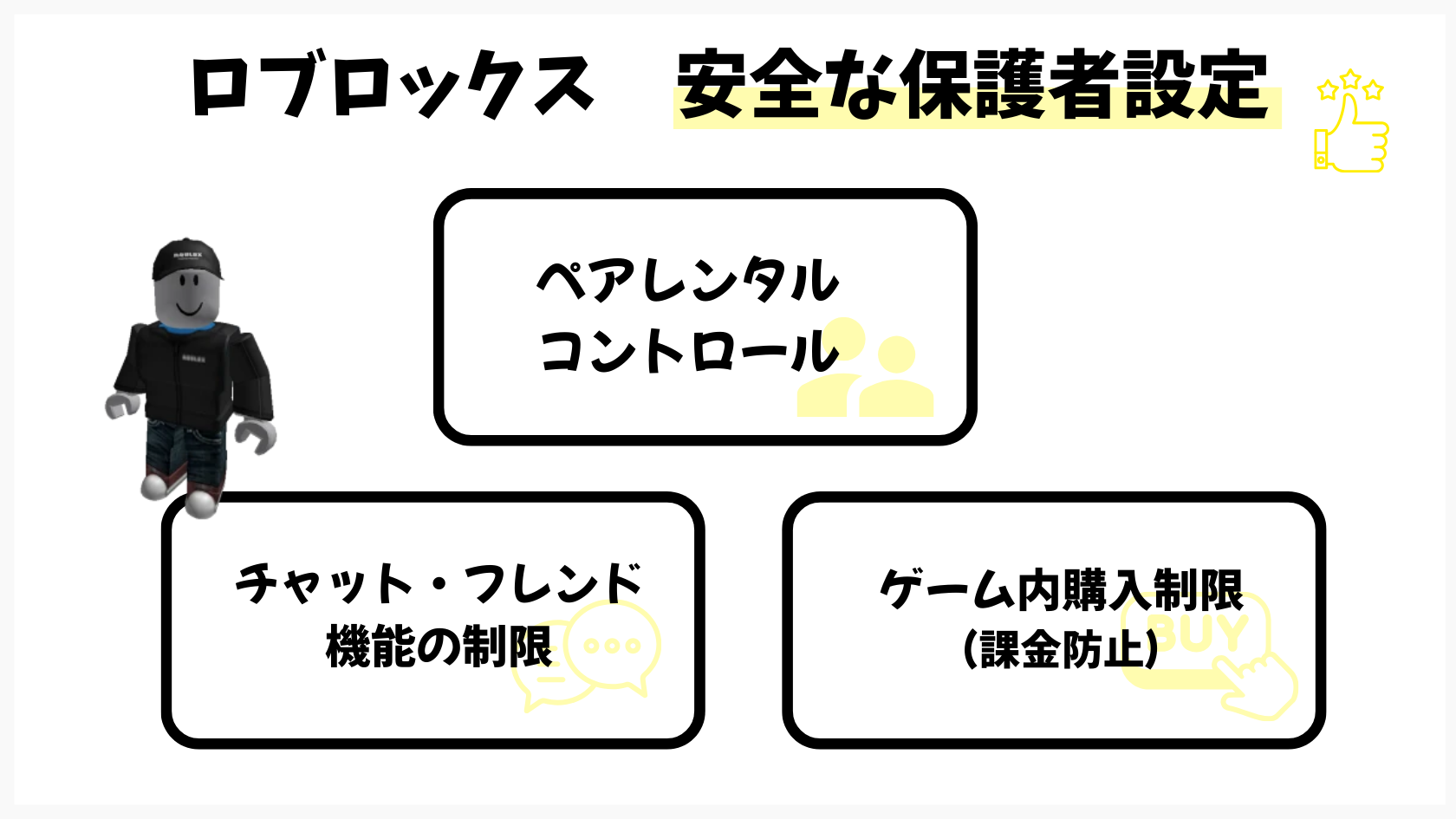 Roblox(ロブロックス)を安全に楽しむための保護者設定