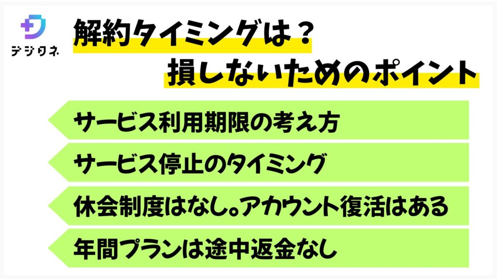 デジタネの解約タイミングは？損しないためのポイント