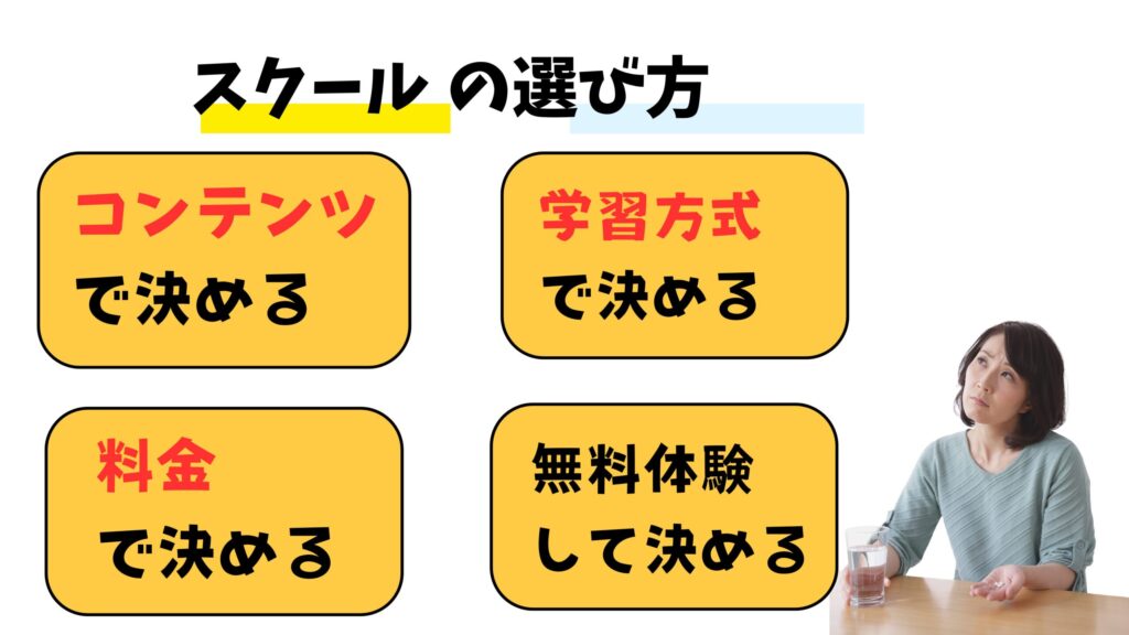 プログラミングスクールの選び方４つのポイント