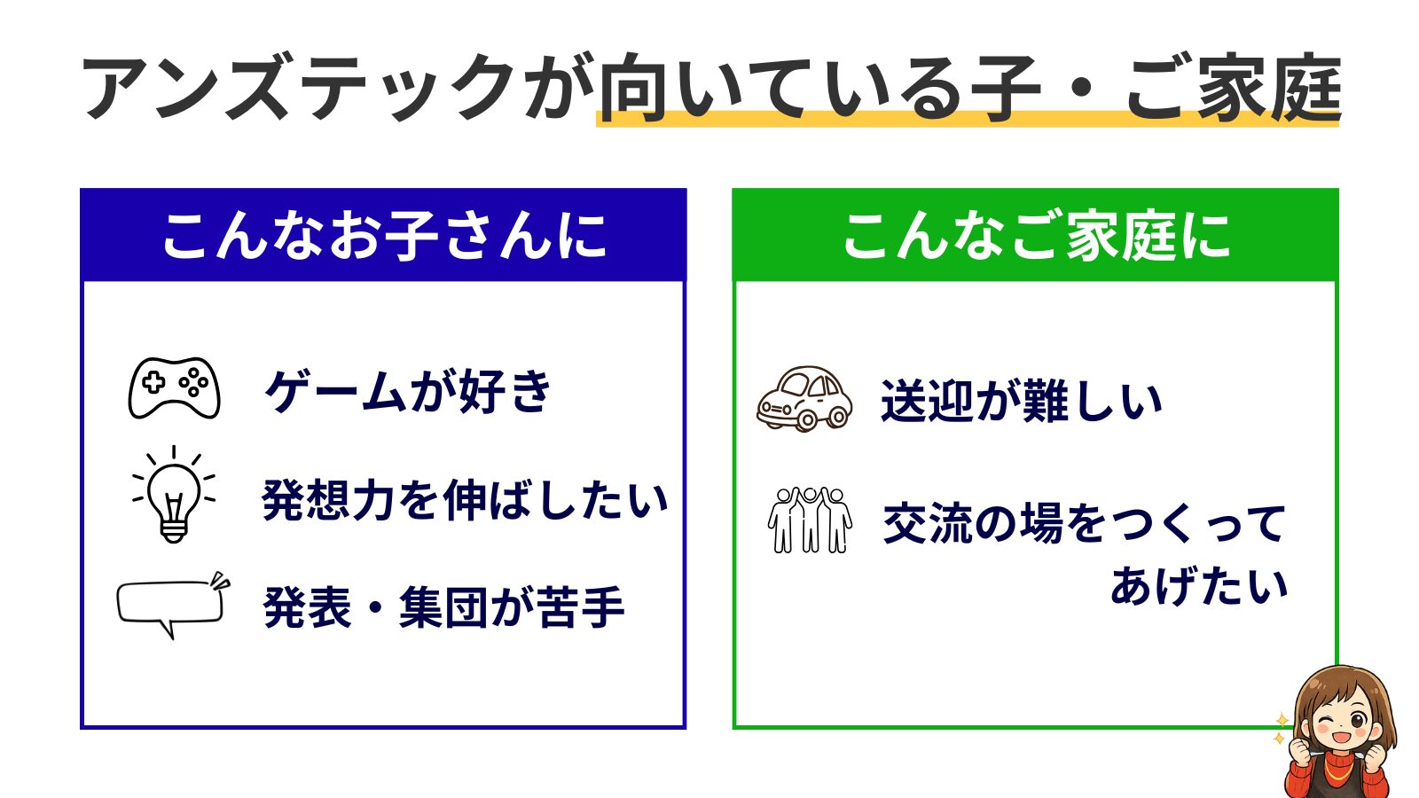 結論：アンズテックが向いている子・ご家庭