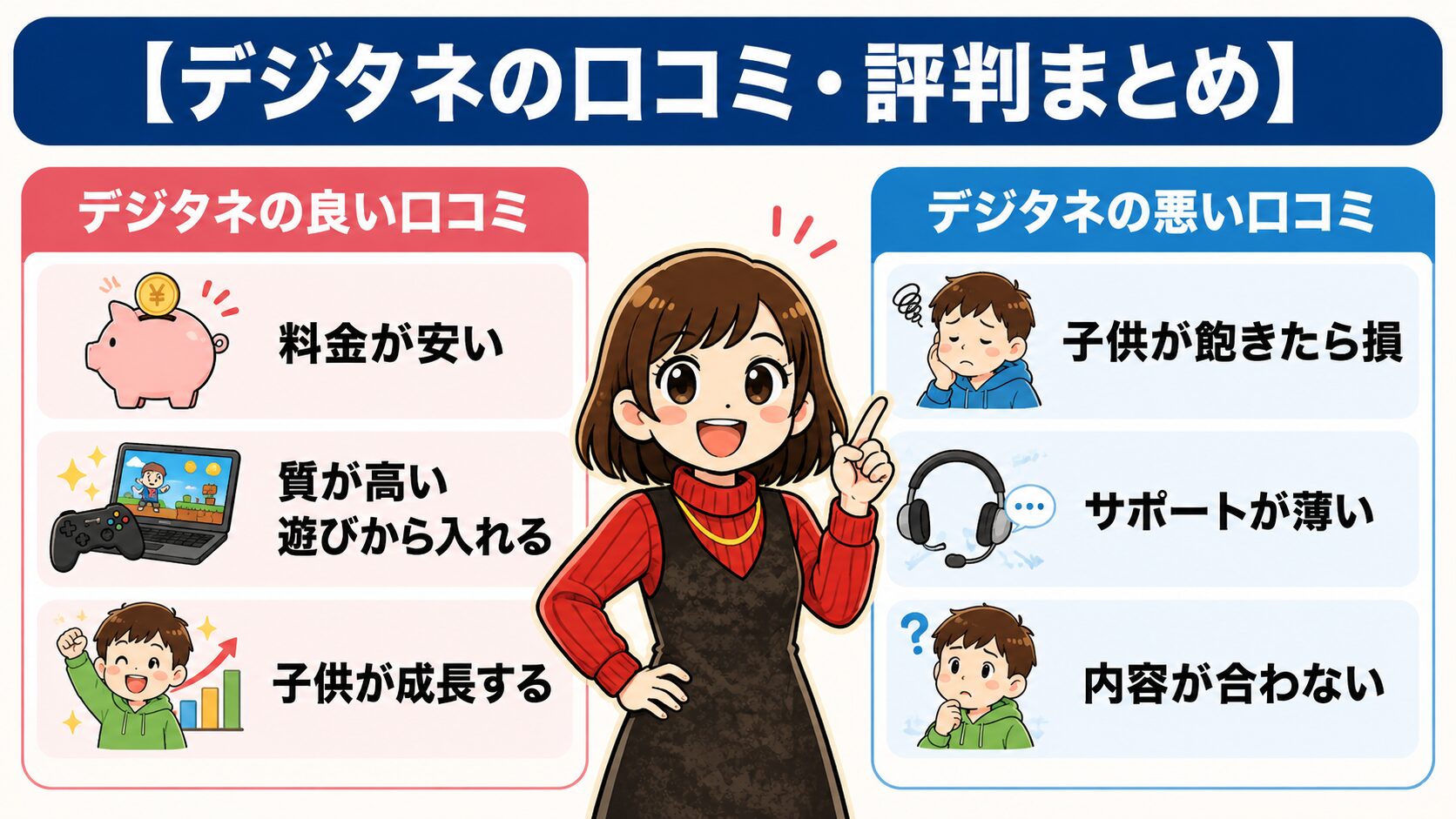 デジタネの口コミ・評判まとめ