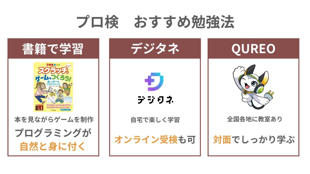 プロ検　おすすめ勉強法