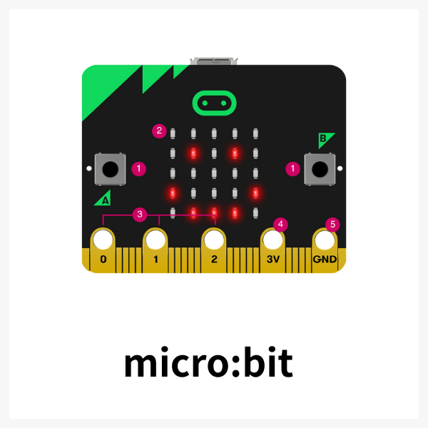micro:bit