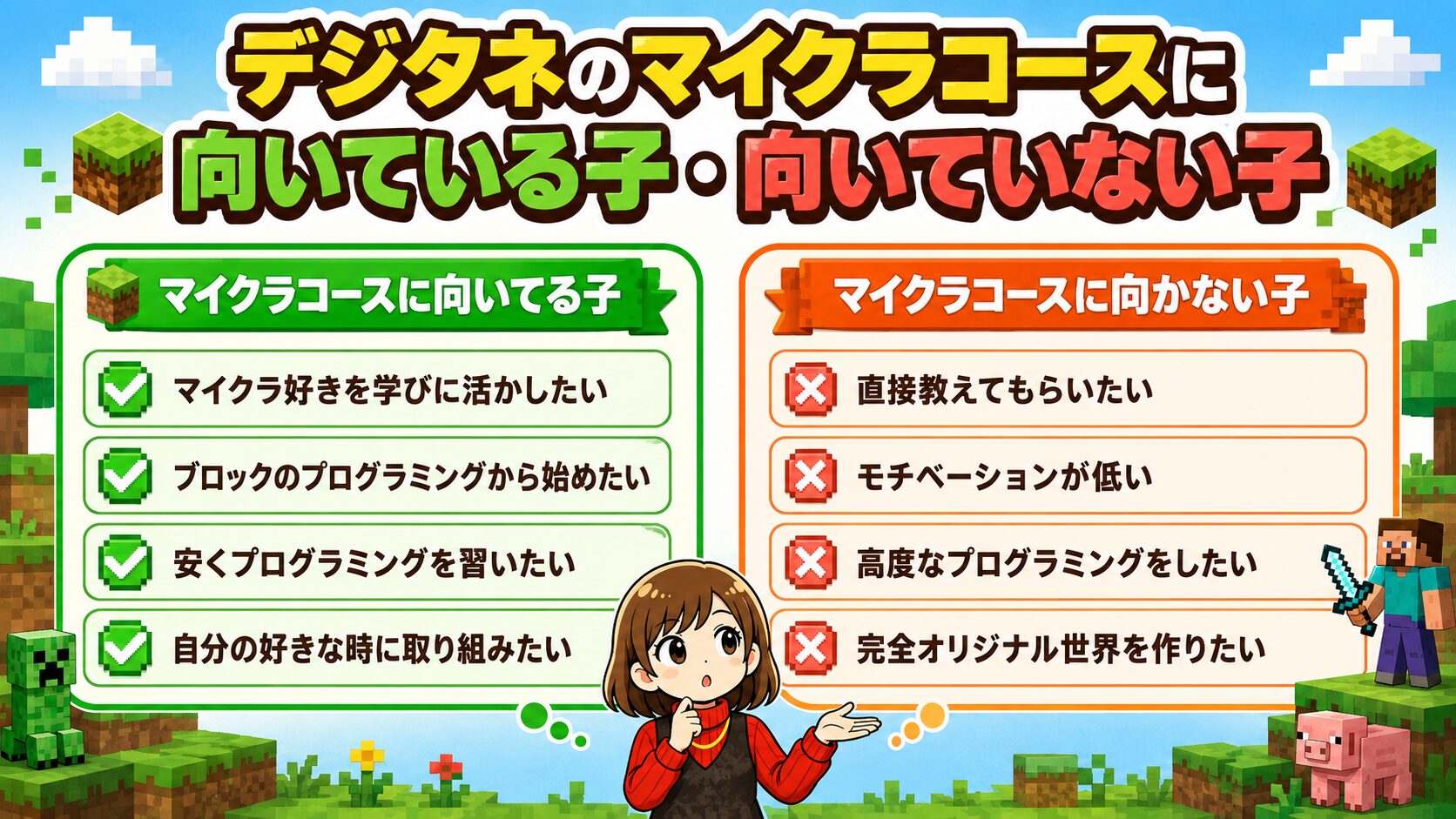 デジタネのマイクラコースに向いている子・向いていない子