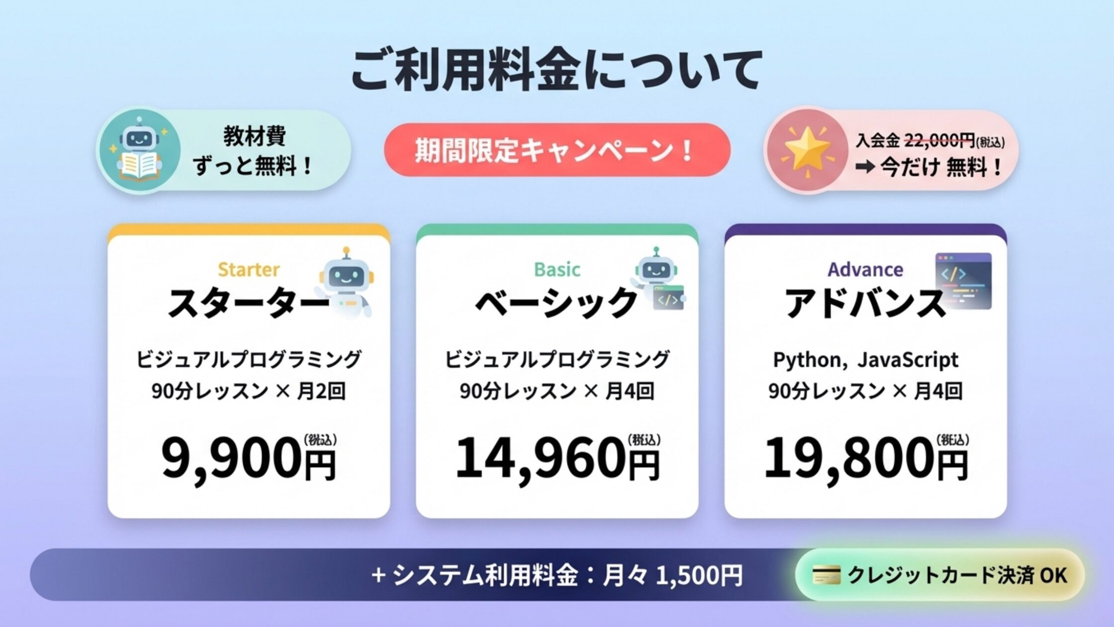 MetaNEXUS（メタネクサス）の料金