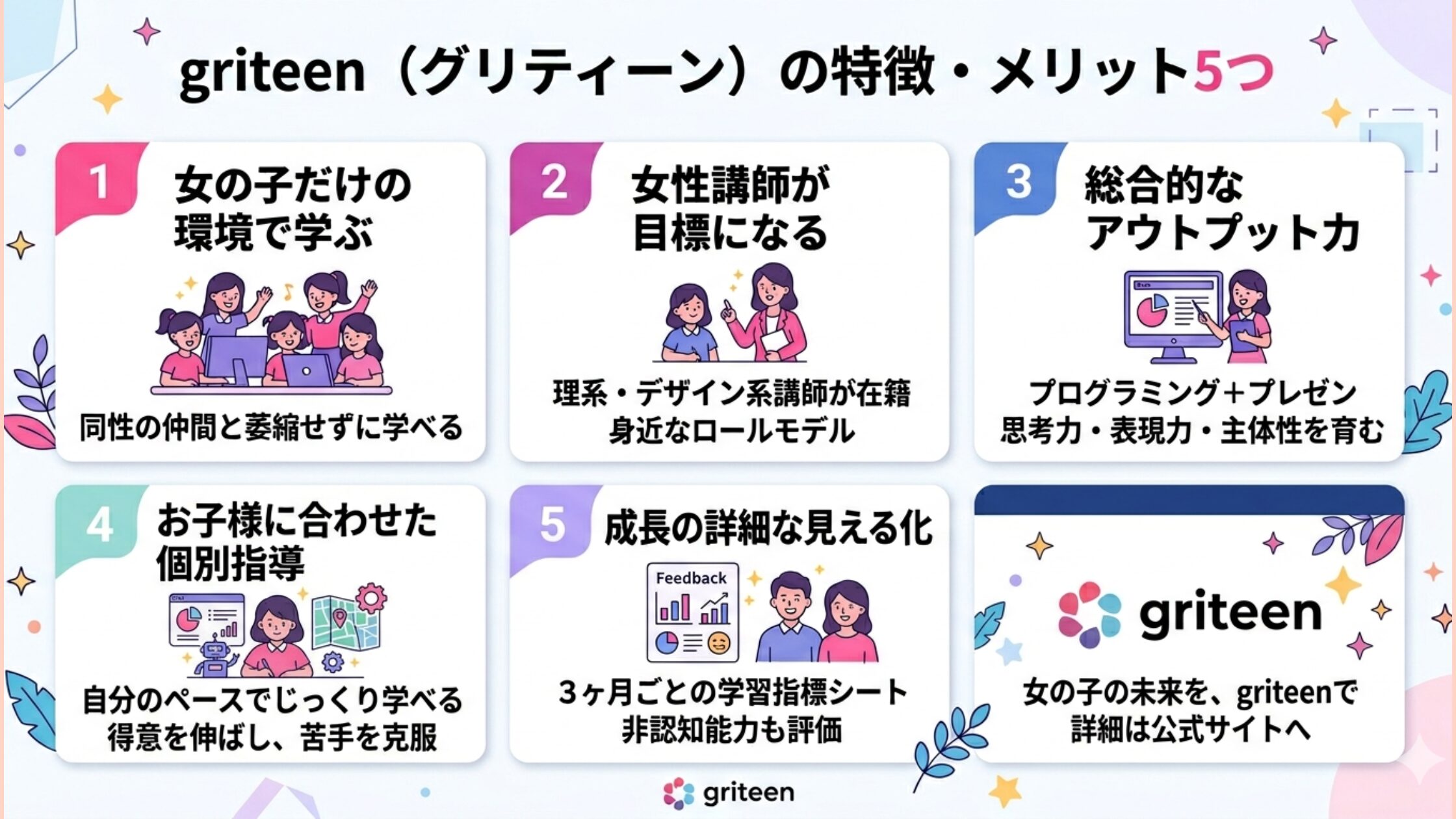 griteen（グリティーン）の特徴・メリット5つ