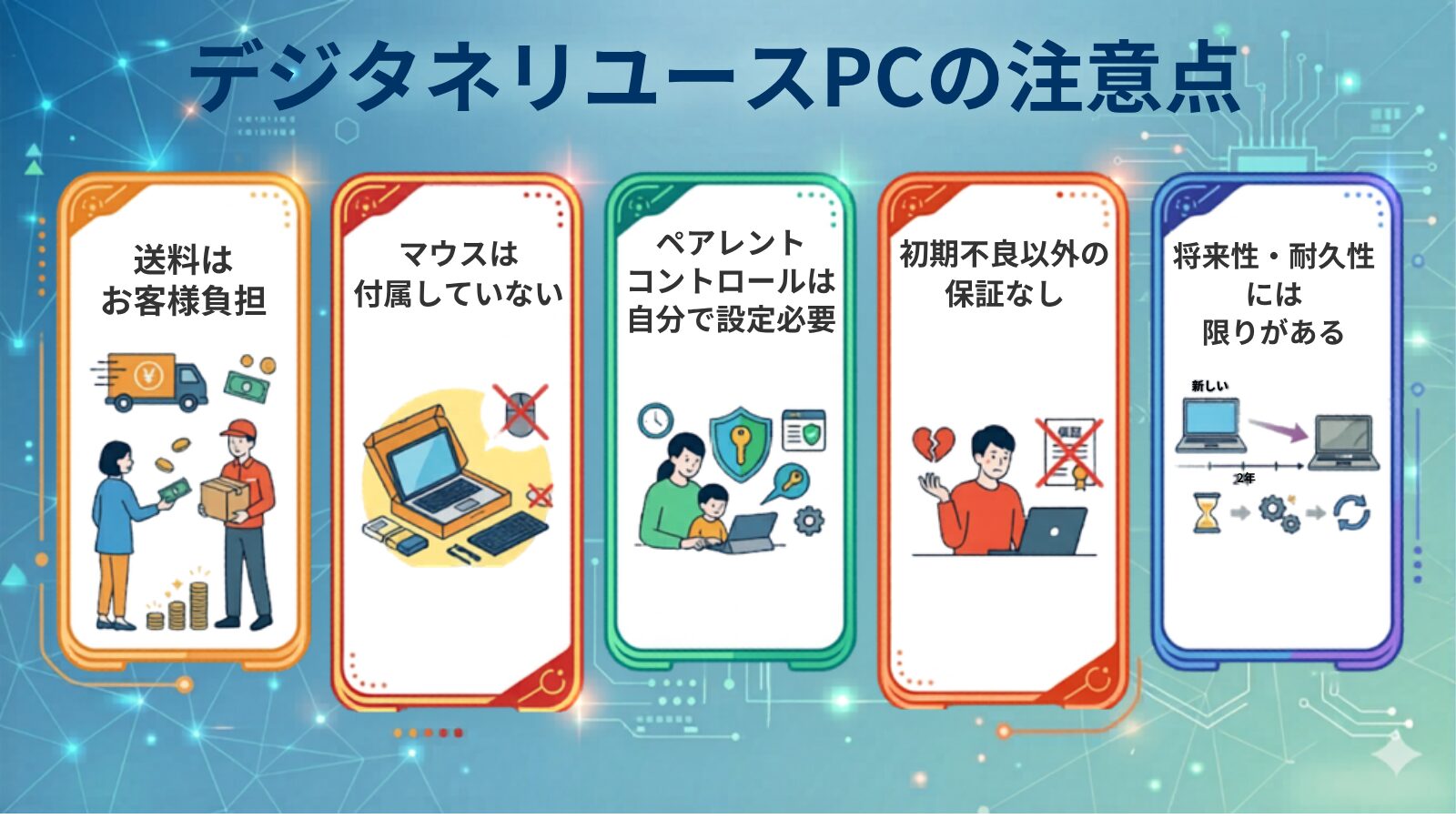 デジタネリユースPCの注意点