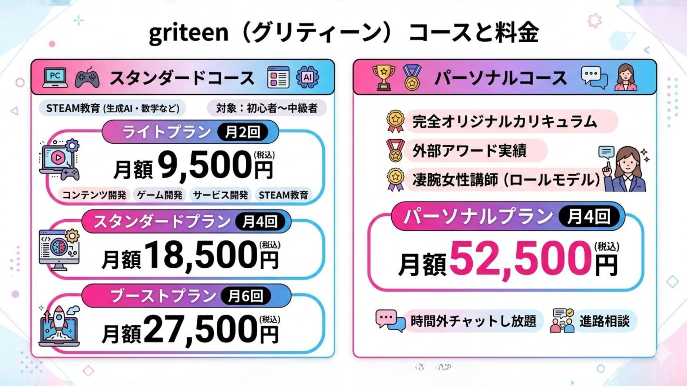 griteen（グリティーン）の料金・内容