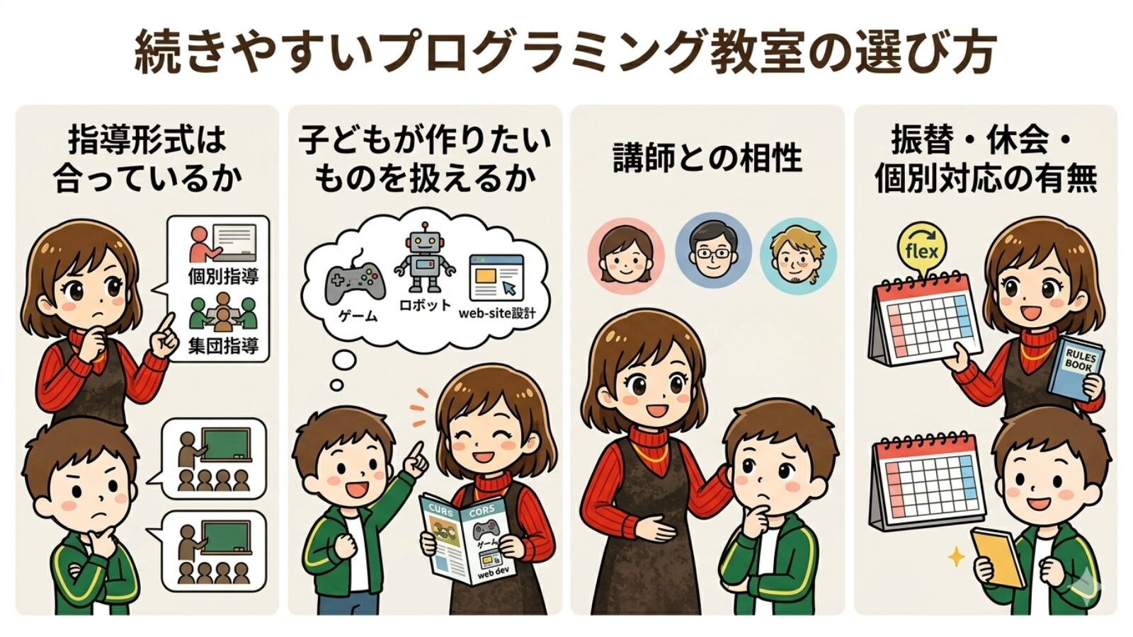 プログラミング教室が「続かない」原因別の対処法